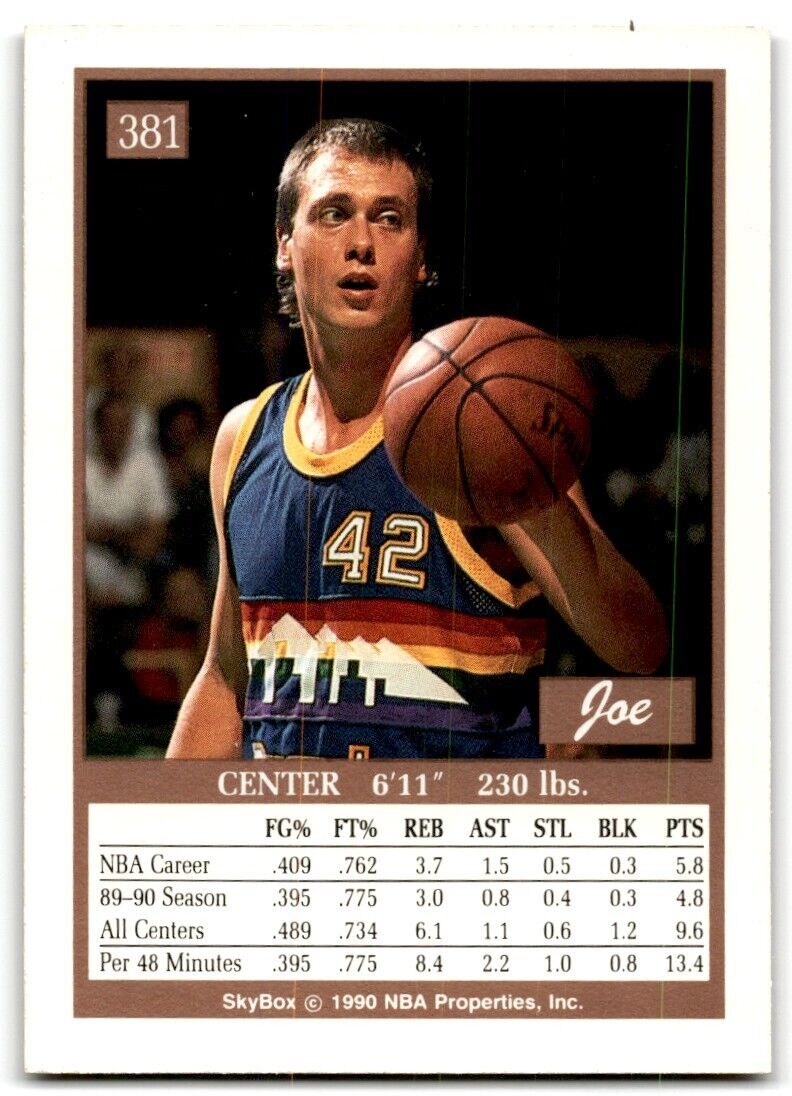 1990-91 SkyBox Joe Wolf Denver Nuggets #381