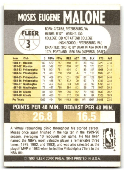 1990-91 Fleer Moses Malone Atlanta Hawks #3