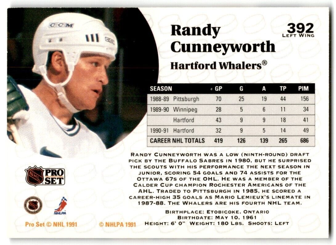 1991-92 Pro Set Randy Cunneyworth Hartford Whalers #392