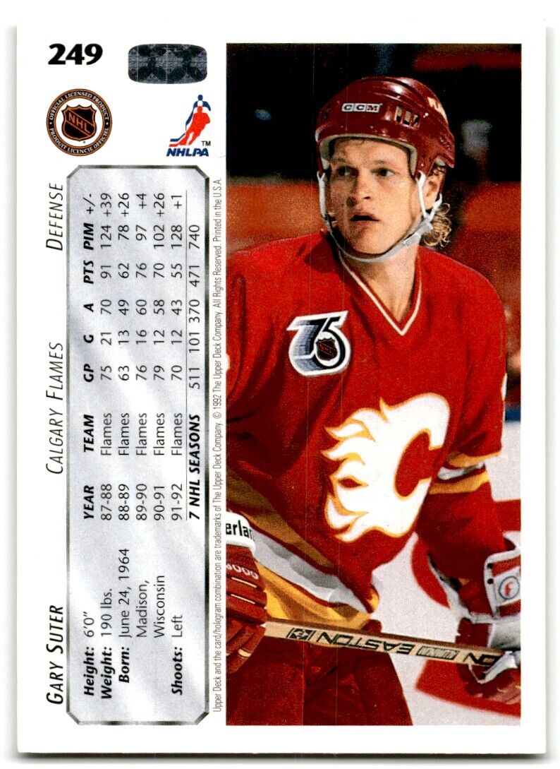 1992-93 Upper Deck Gary Suter Calgary Flames #249