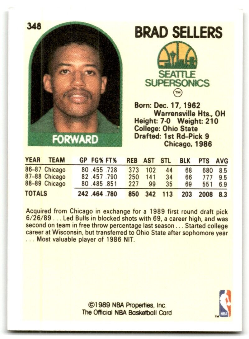 1989-90 Hoops Brad Sellers Seattle SuperSonics #348