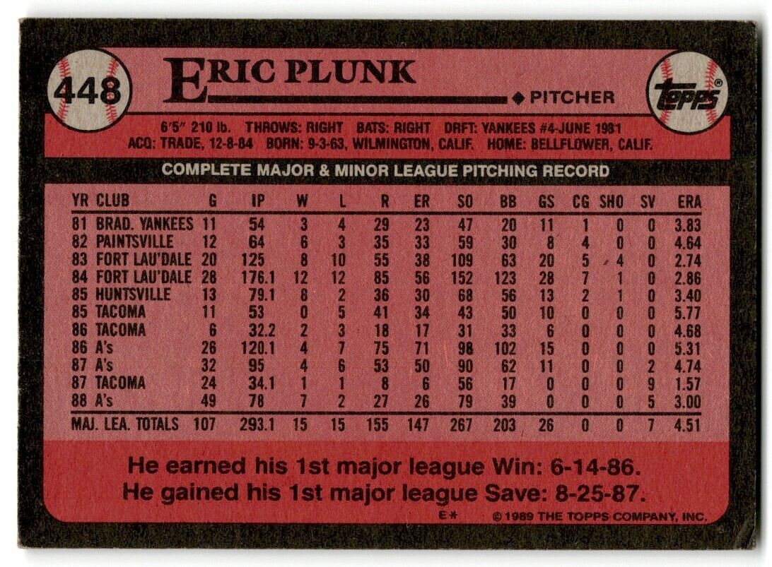 1989 Topps Eric Plunk Oakland Athletics #448