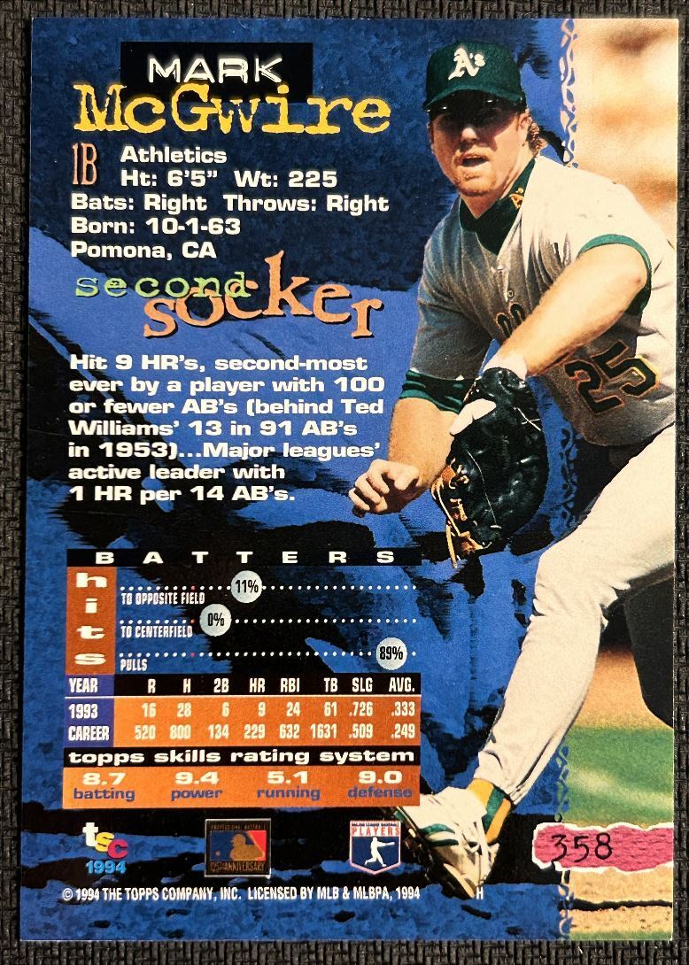 1994 Stadium Club Mark McGwire Oakland Athletics #358