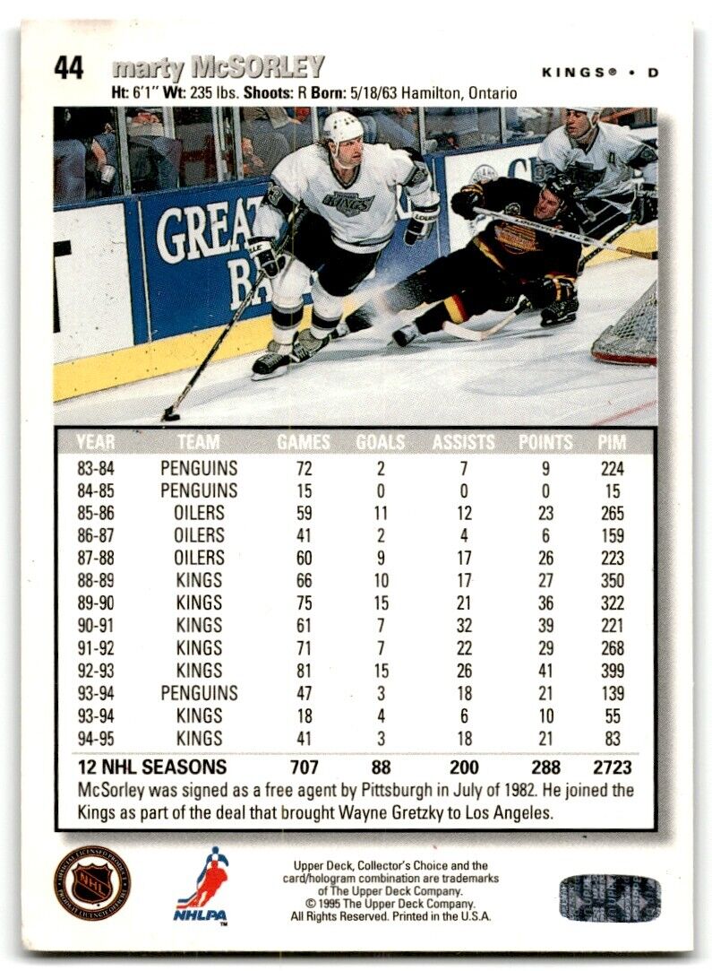 1995-96 Collector's Choice Marty McSorley Los Angeles Kings #44