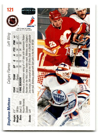 1991-92 Upper Deck Stephane Matteau Calgary Flames #121