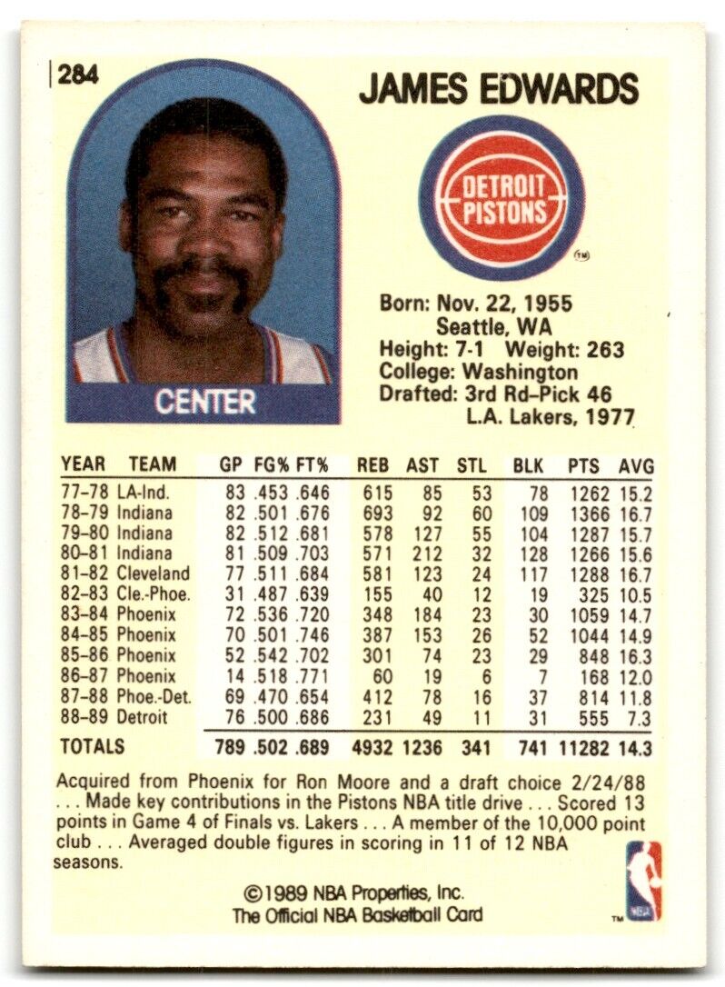 1989-90 Hoops James Edwards Detroit Pistons #284B