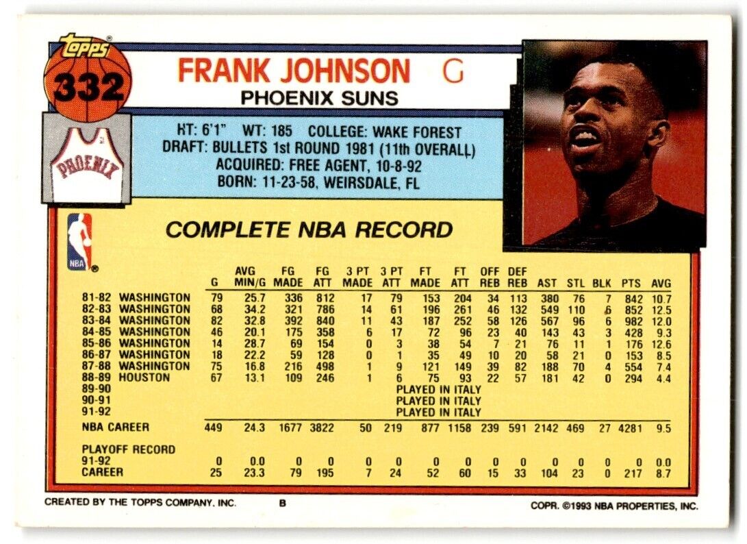 1992-93 Topps Frank Johnson Phoenix Suns #332