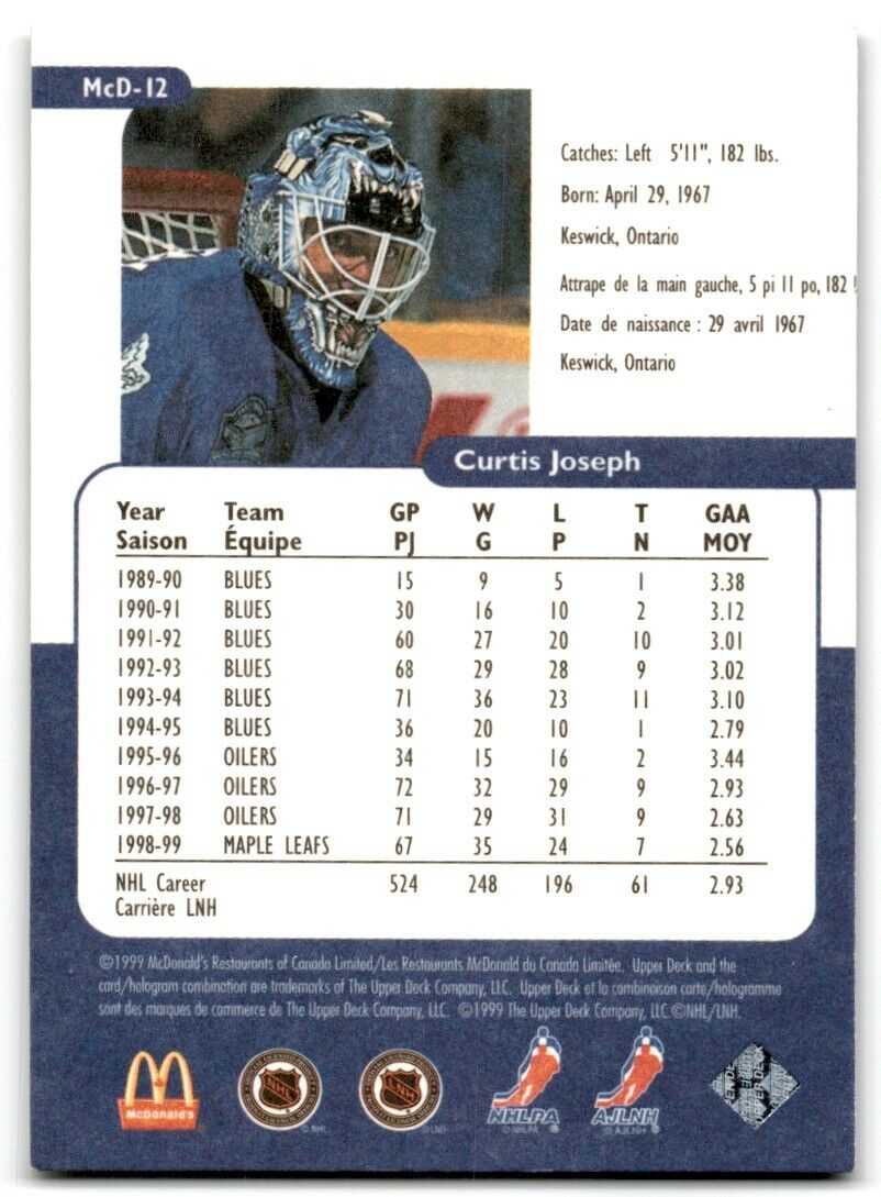 1999-00 Upper Deck Retro McDonald's Curtis Joseph Toronto Maple Leafs #MCD-12