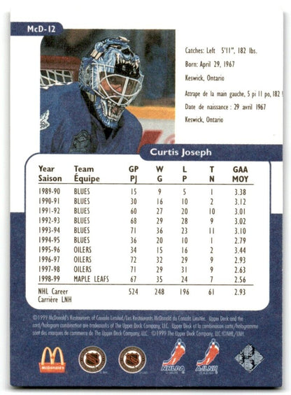 1999-00 Upper Deck Retro McDonald's Curtis Joseph Toronto Maple Leafs #MCD-12