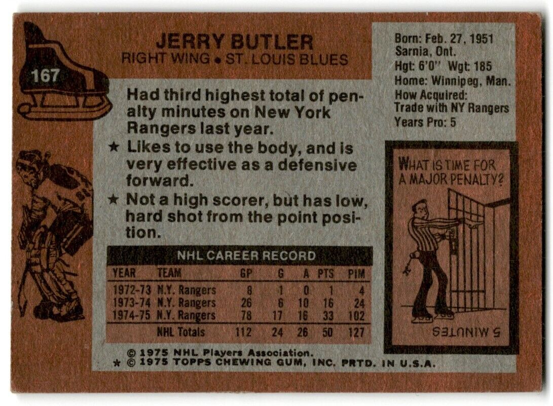 1975-76 Topps Jerry Butler St. Louis Blues #167