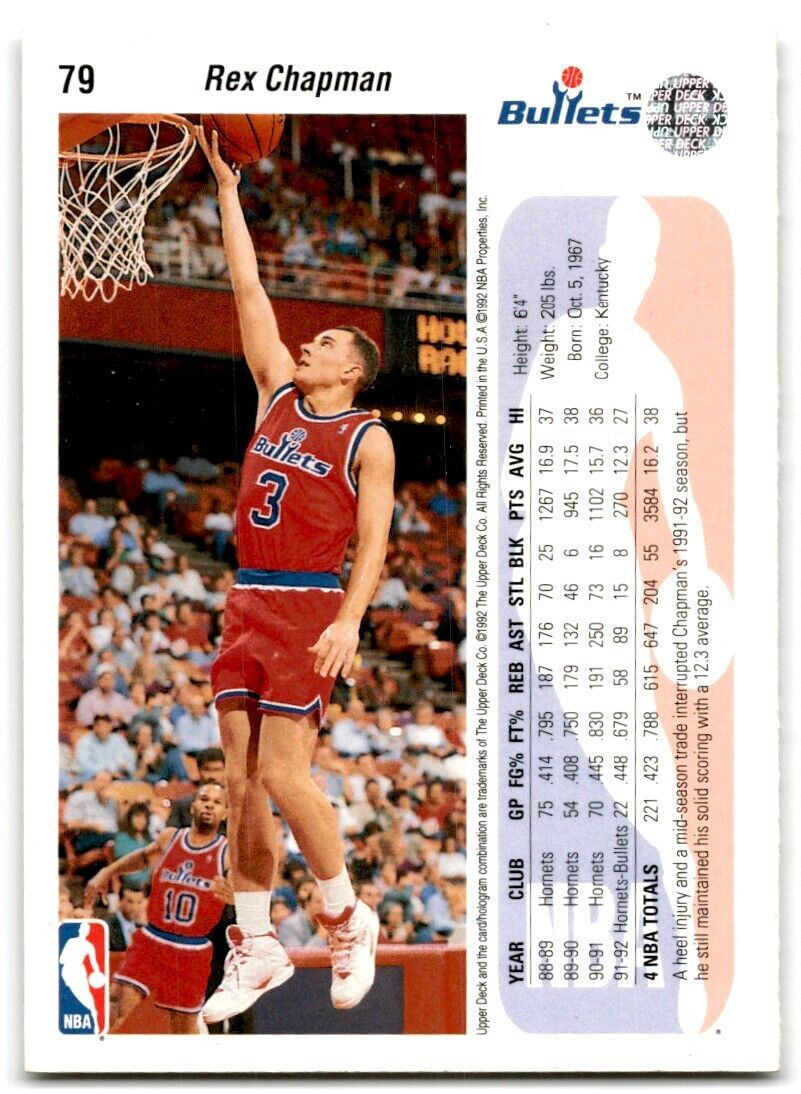 1992-93 Upper Deck Rex Chapman Washington Bullets #79