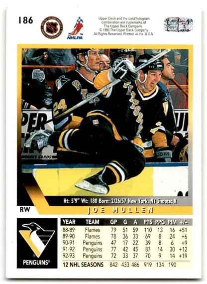 1993-94 Upper Deck Joe Mullen Pittsburgh Penguins #186