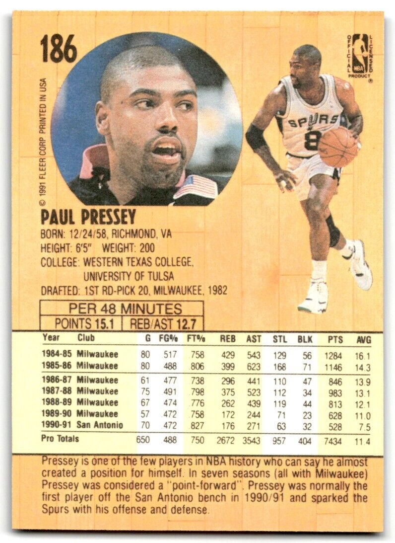 1991-92 Fleer Paul Pressey San Antonio Spurs #186