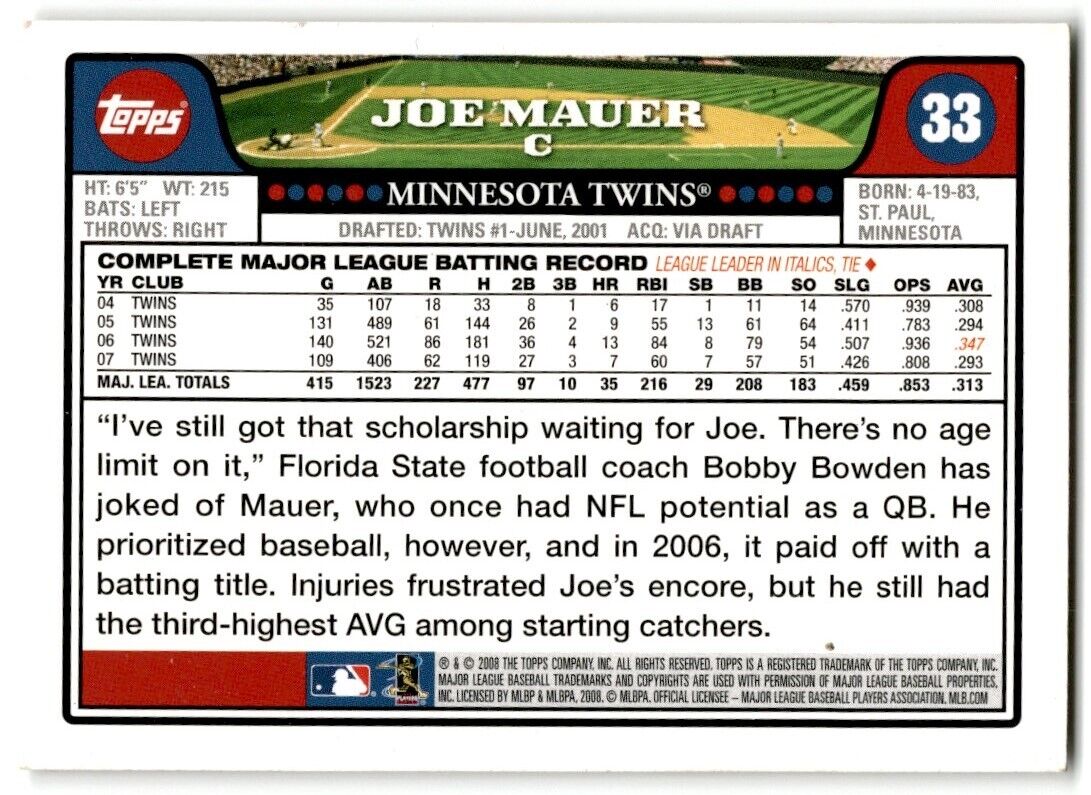 2008 Topps Joe Mauer Minnesota Twins #33