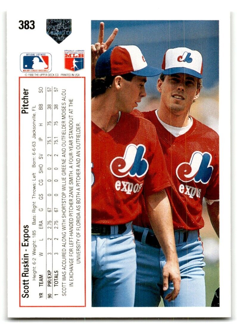 1991 Upper Deck Scott Ruskin Montreal Expos #383