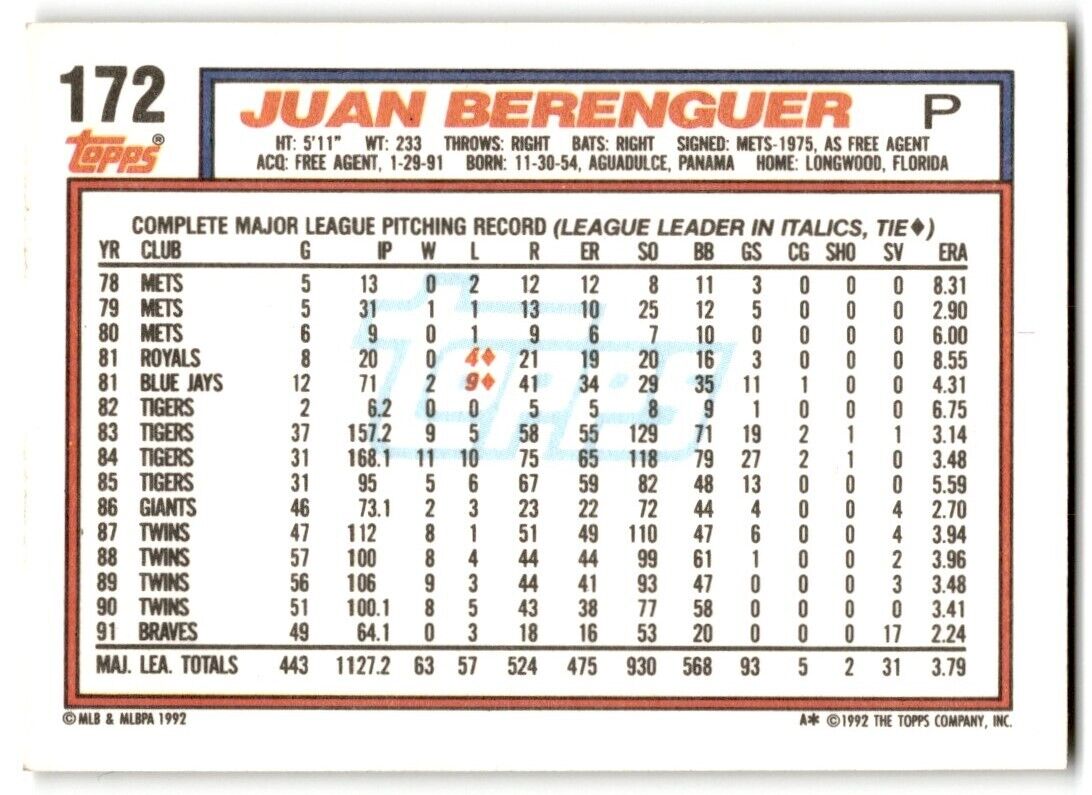 1992 Topps Juan Berenguer Atlanta Braves #172