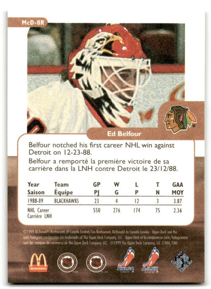 1999-00 Upper Deck Retro McDonald's Ed Belfour Chicago Blackhawks #MCD-8R