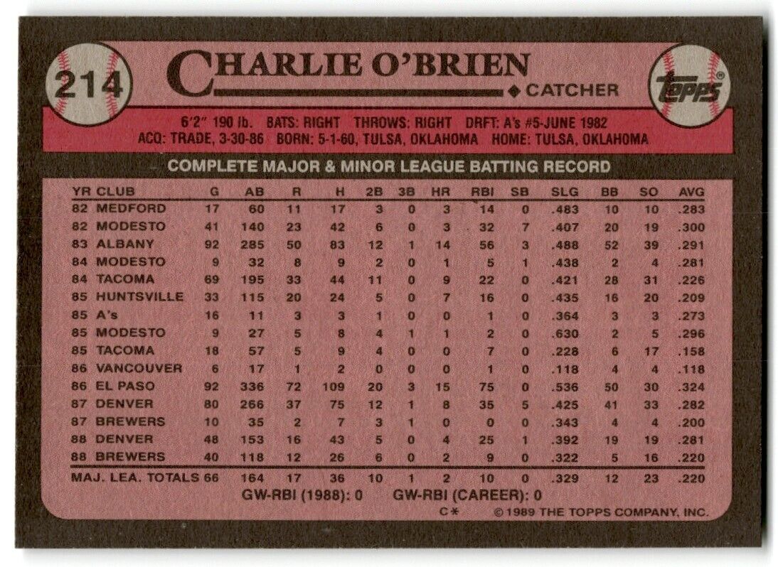 1989 Topps Charlie O'Brien Milwaukee Brewers #214