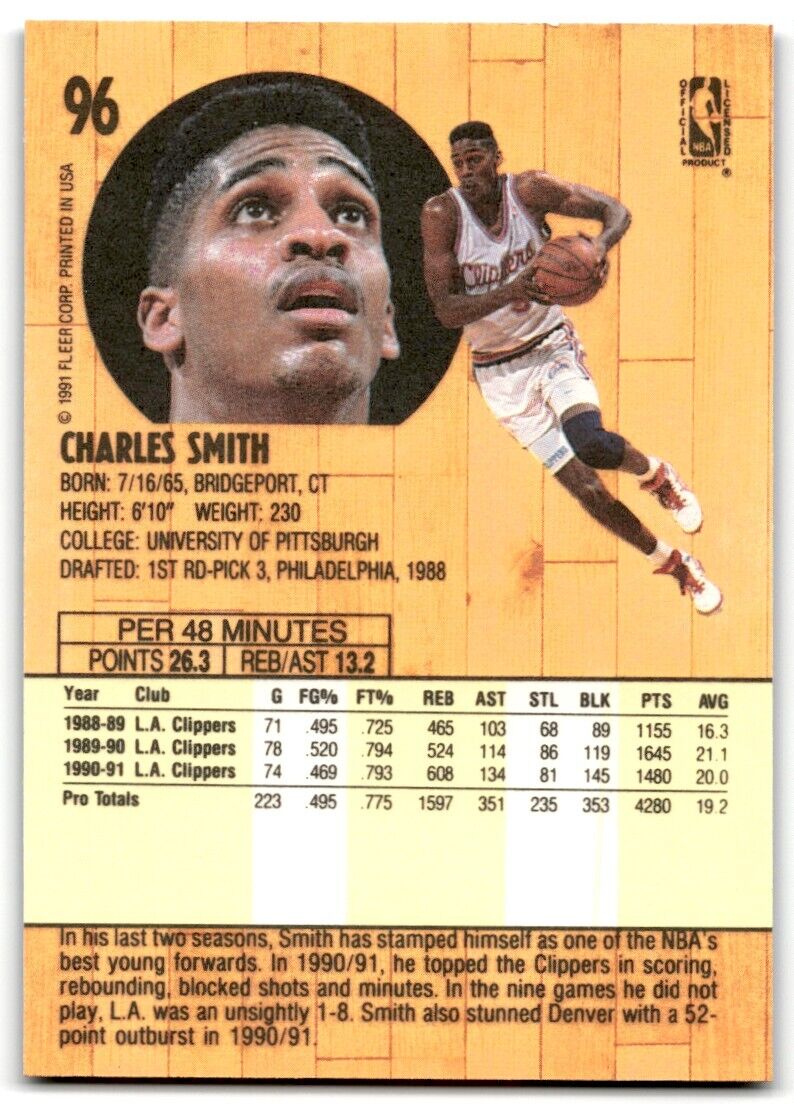 1991-92 Fleer Charles Smith Los Angeles Clippers #96