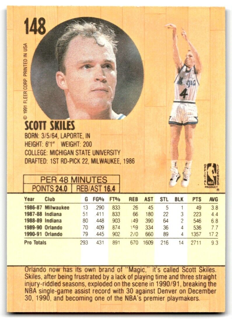 1991-92 Fleer Scott Skiles Orlando Magic #148