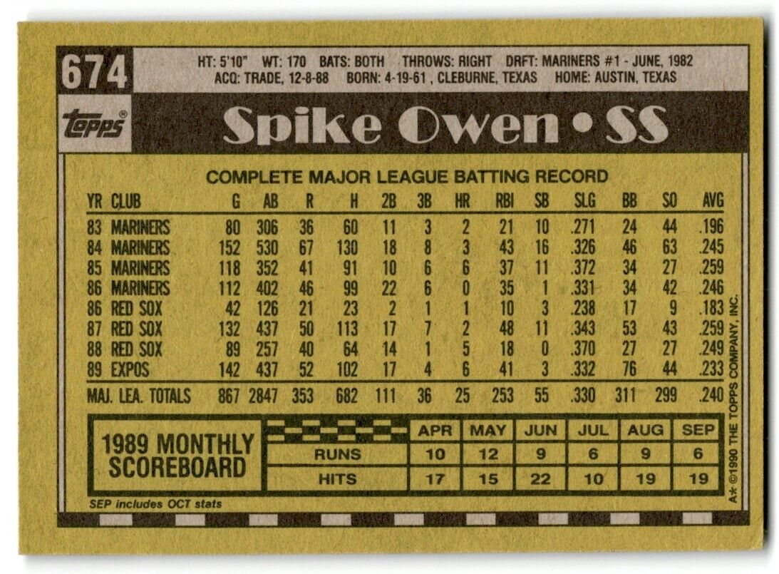 1990 Topps Spike Owen Montreal Expos #674