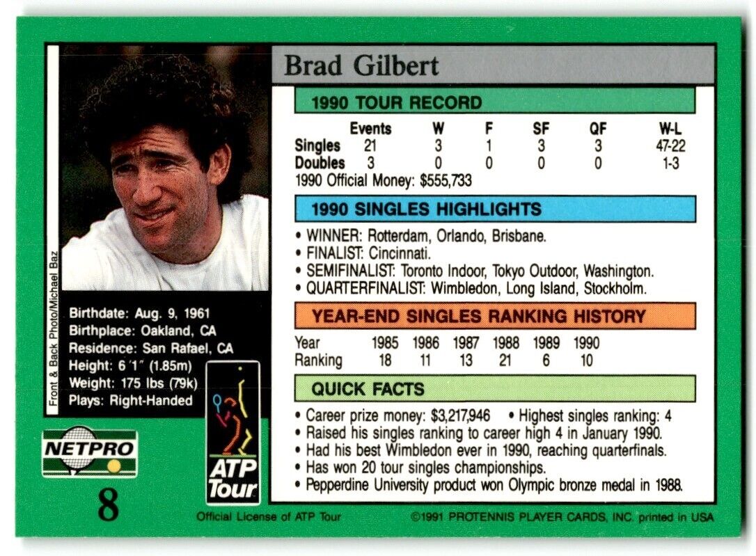 1991 Protennis player Cards Netpro Tour Star Brad Gilbert Rookie #8