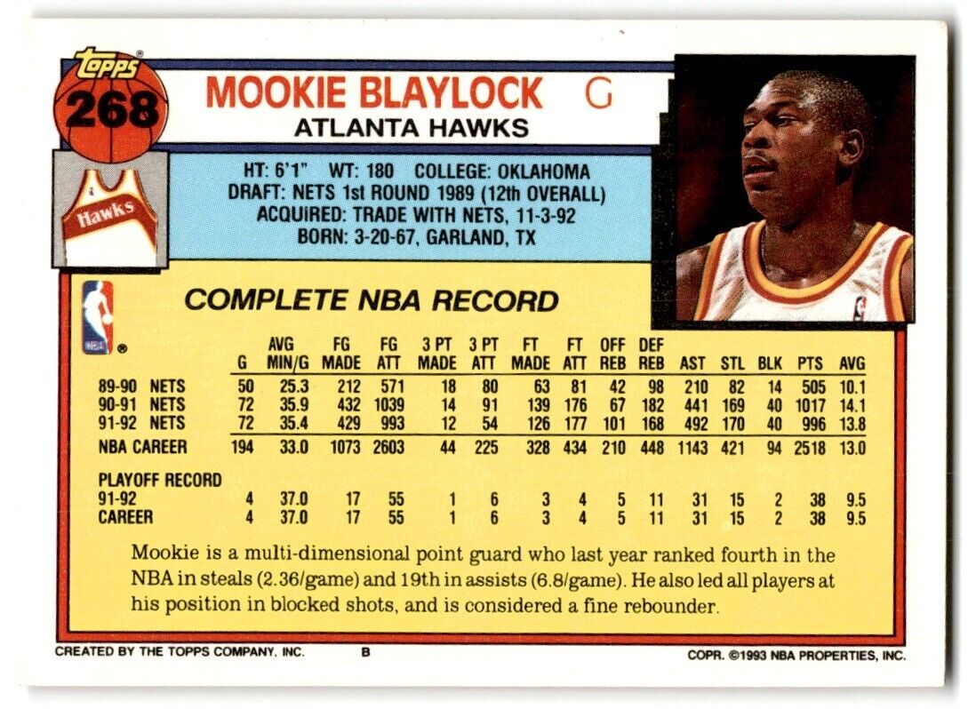 1992-93 Topps Mookie Blaylock Atlanta Hawks #268