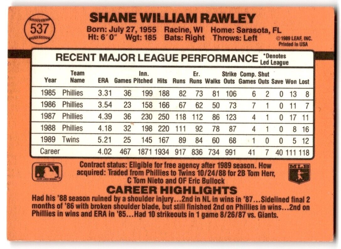 1990 Donruss Shane Rawley Minnesota Twins #537