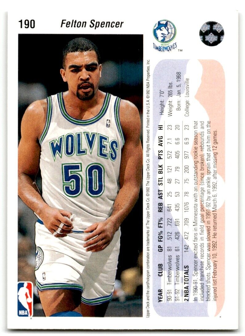 1992-93 Upper Deck Felton Spencer Minnesota Timberwolves #190