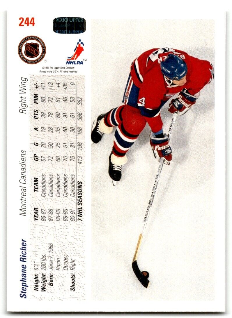 1991-92 Upper Deck Stephane Richer Montreal Canadiens #244