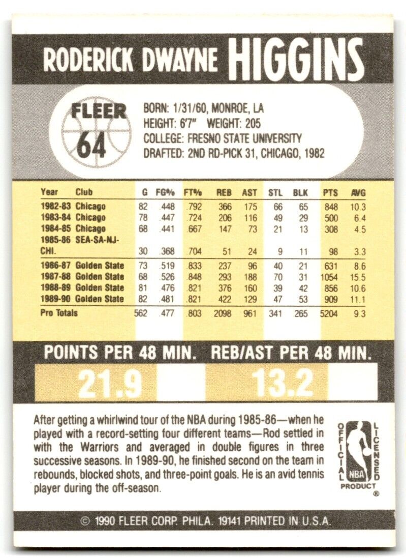 1990-91 Fleer Rod Higgins Golden State Warriors #64