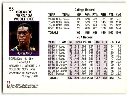 1991-92 Hoops Orlando Woolridge Denver Nuggets #58