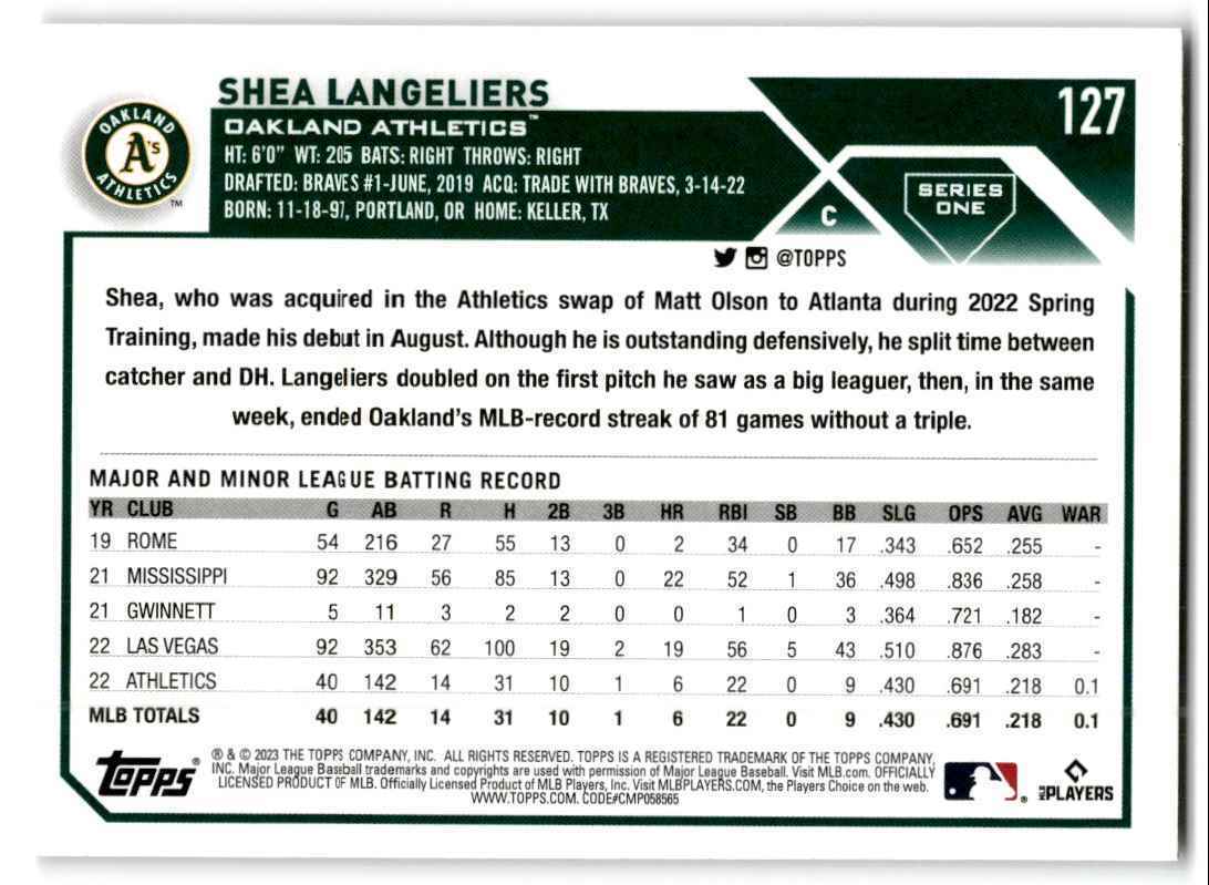 2023 Topps Shea Langeliers Rookie Oakland Athletics #127