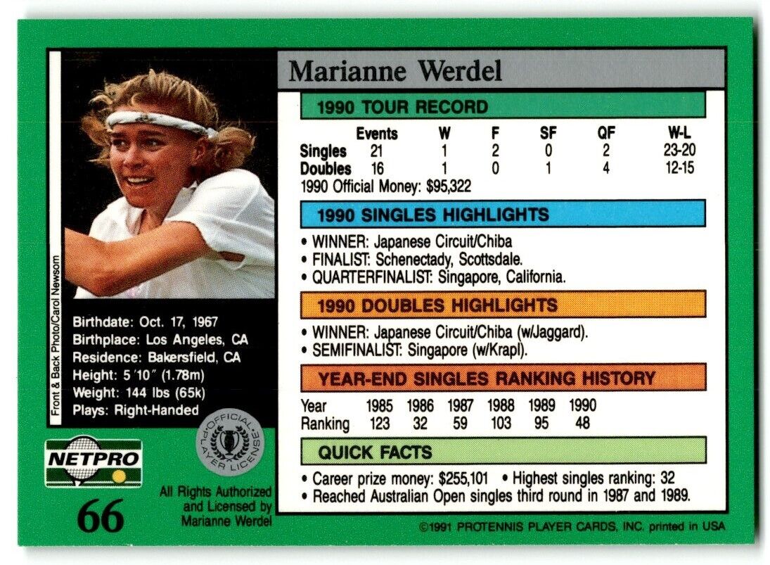 1991 Protennis player Cards Netpro Tour Star Marianne Werdel #66