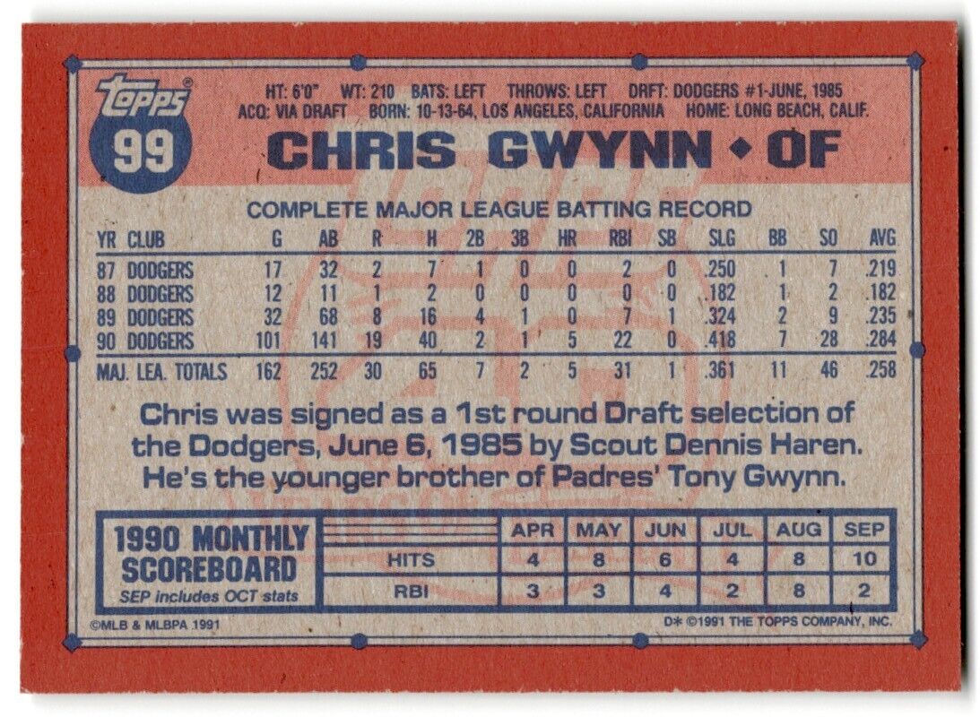 1991 Topps Chris Gwynn Los Angeles Dodgers #99