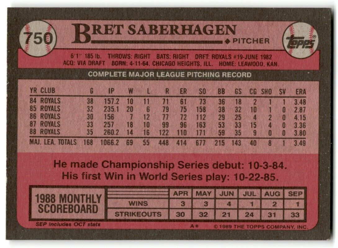 1989 Topps Bret Saberhagen Kansas City Royals #750