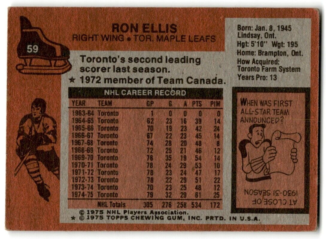 1975-76 Topps Ron Ellis Toronto Maple Leafs #59