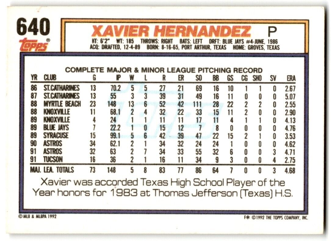 1992 Topps Xavier Hernandez Houston Astros #640