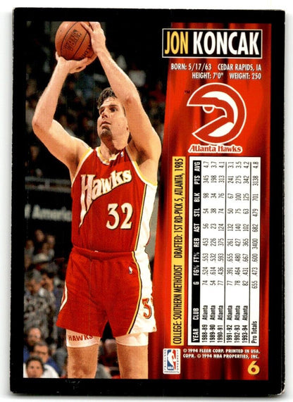 1994-95 Fleer Jon Koncak Atlanta Hawks #6