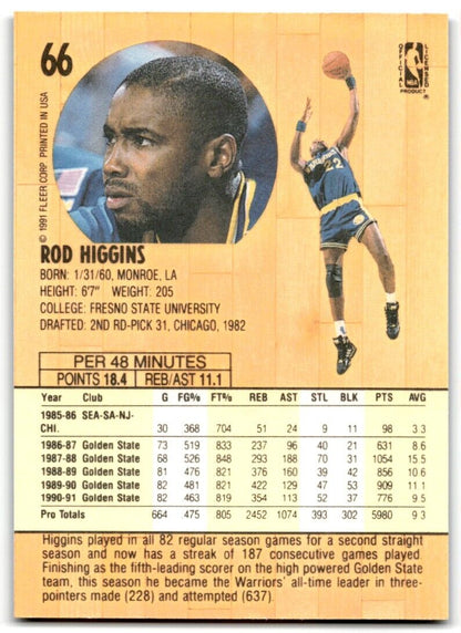 1991-92 Fleer Rod Higgins Golden State Warriors #66