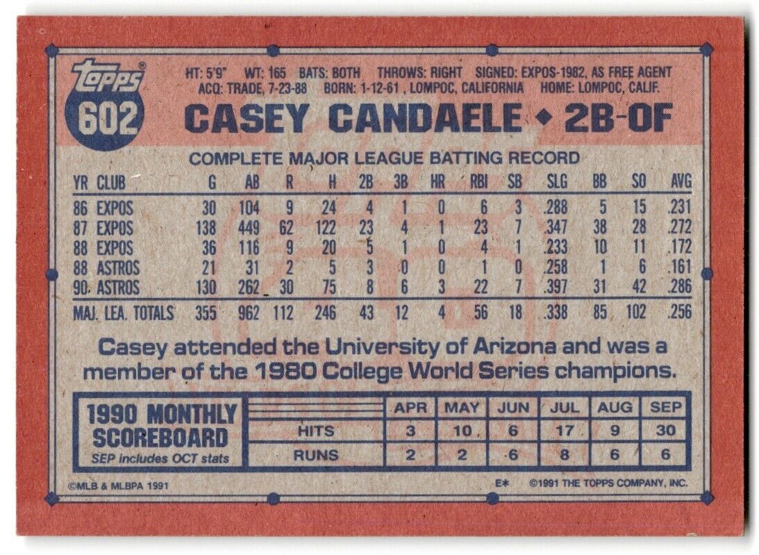 1991 Topps Casey Candaele Houston Astros #602