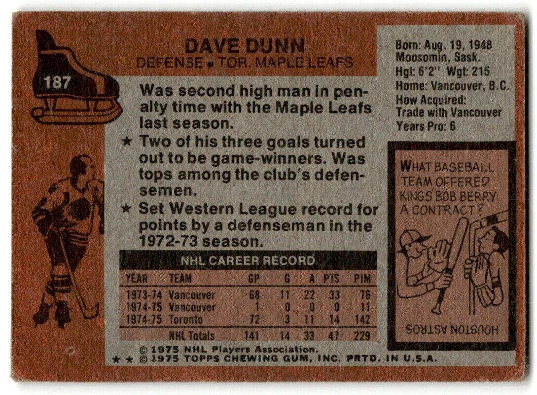 1975-76 Topps Dave Dunn Toronto Maple Leafs #187