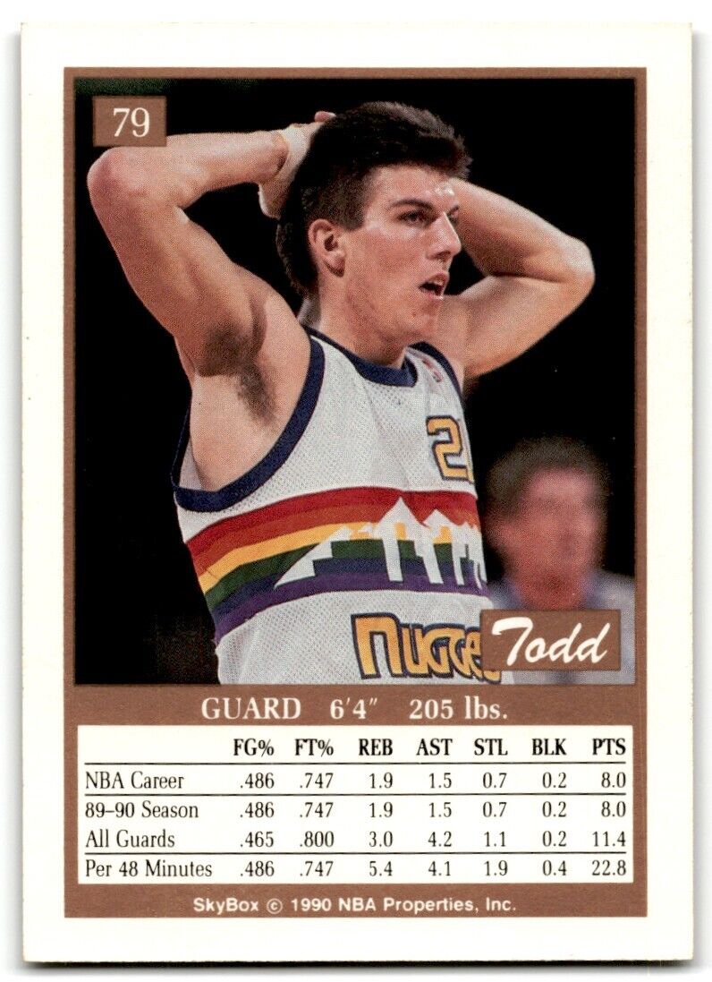 1990-91 SkyBox Todd Lichti Rookie Denver Nuggets #79