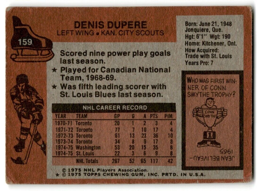 1975-76 Topps Denis Dupere Kansas City Scouts #159