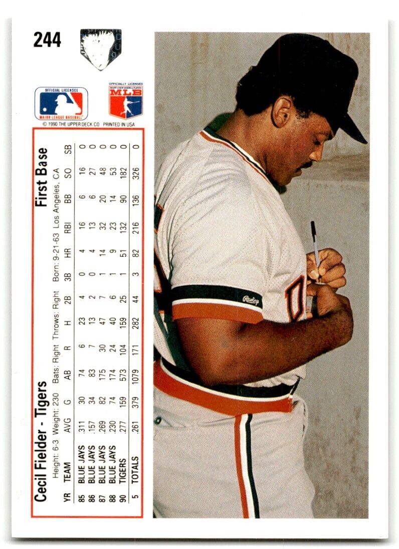 1991 Upper Deck Cecil Fielder Detroit Tigers #244