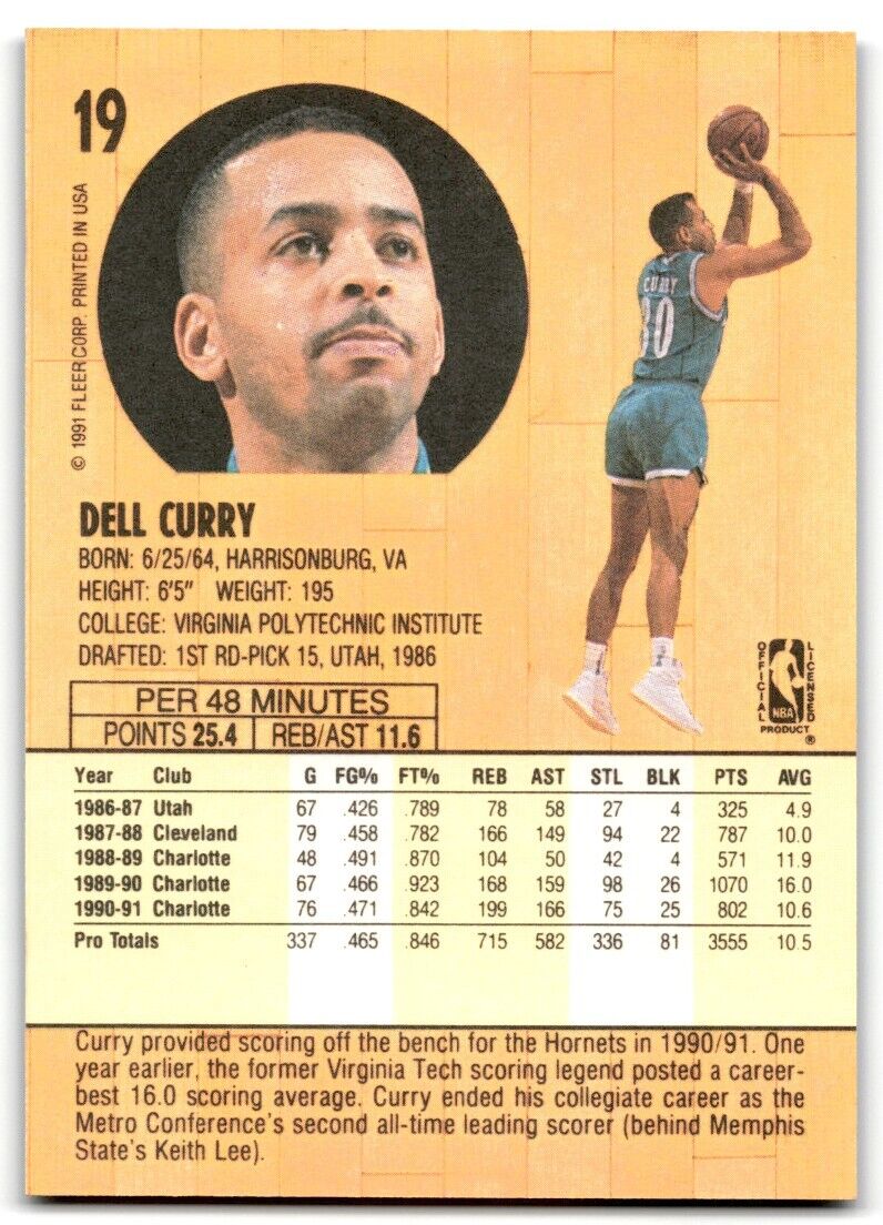 1991-92 Fleer Dell Curry Charlotte Hornets #19