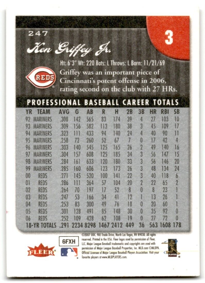 2007 Fleer Ken Griffey Jr. Cincinnati Reds #247