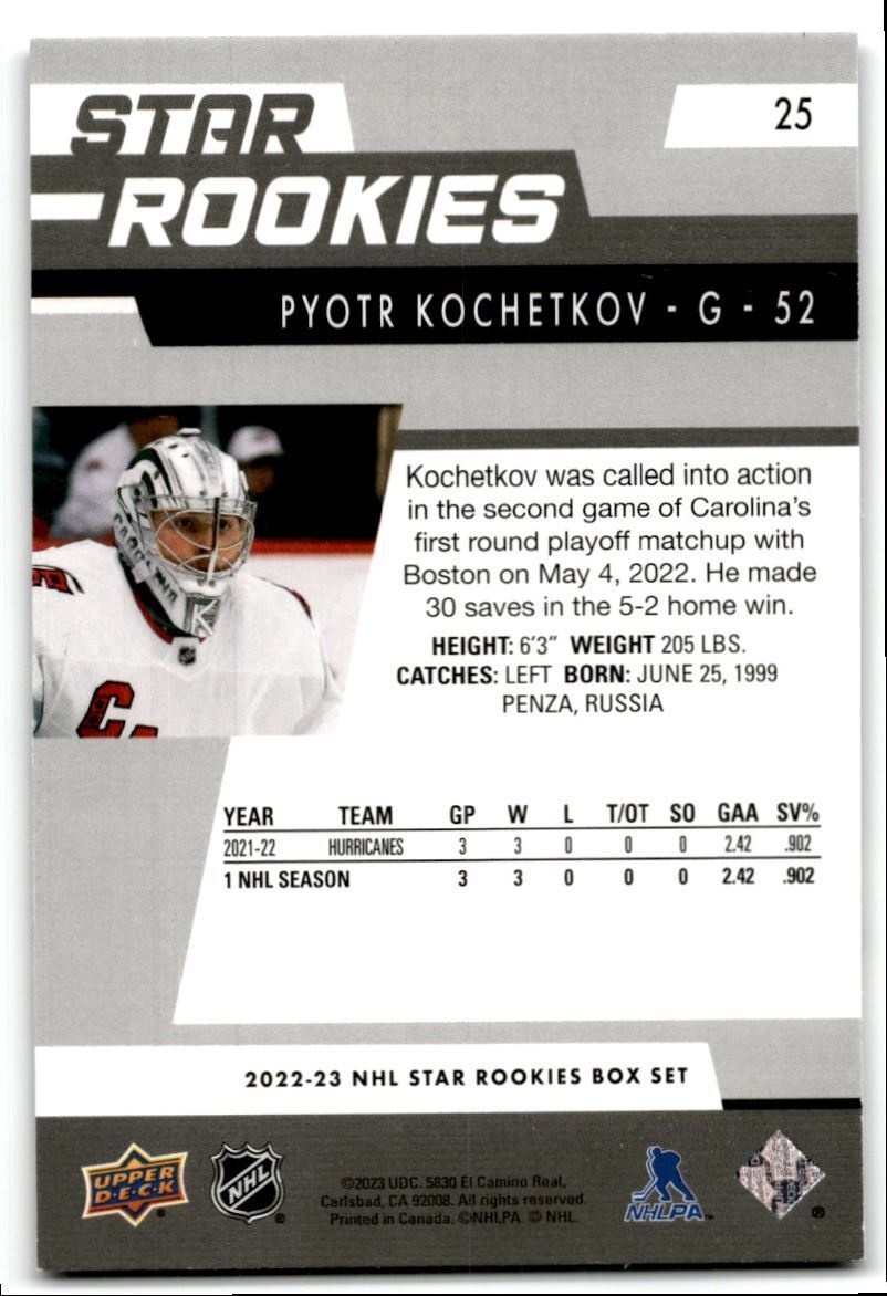 2022-23 Upper Deck Star Rookies Pyotr Kochetkov Rookie Carolina Hurricanes #25