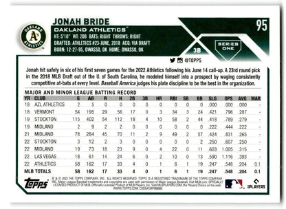 2023 Topps Jonah Bride Rookie Oakland Athletics #95