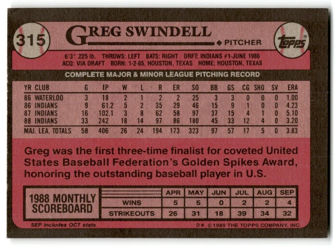 1989 Topps Greg Swindell Cleveland Indians #315